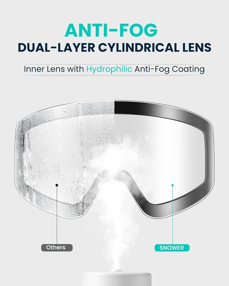 Snower Adults Ski Goggles Replacement Lens With UV Protection and Anti-Fog Treatment - Image 4